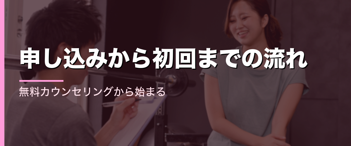 24/7Workoutの申し込みから初回までの流れ