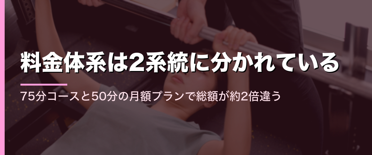 24/7Workoutの料金プランを解説するセクション見出し画像