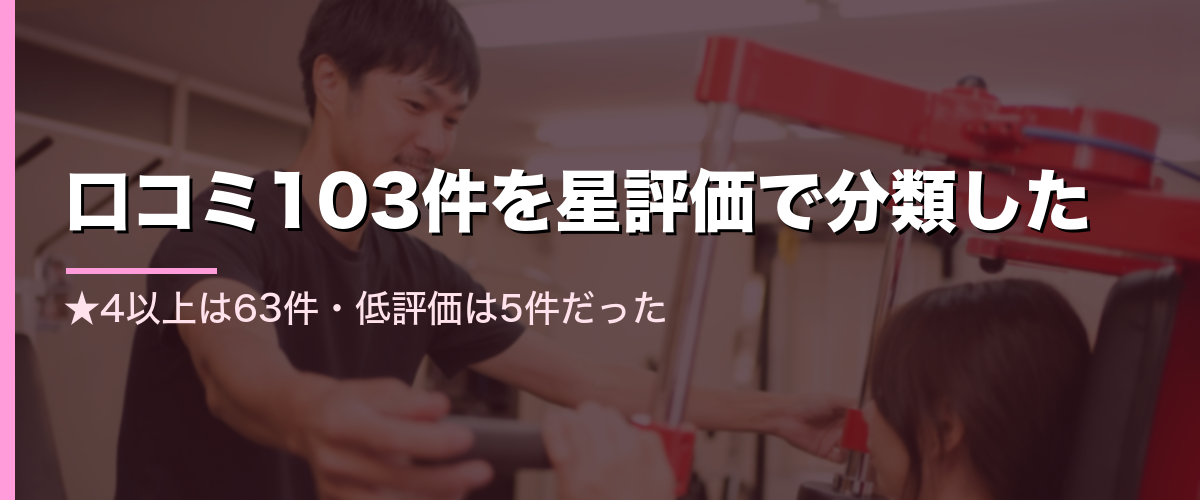 24/7Workout仙台店の口コミを星評価で分類したセクション見出し画像