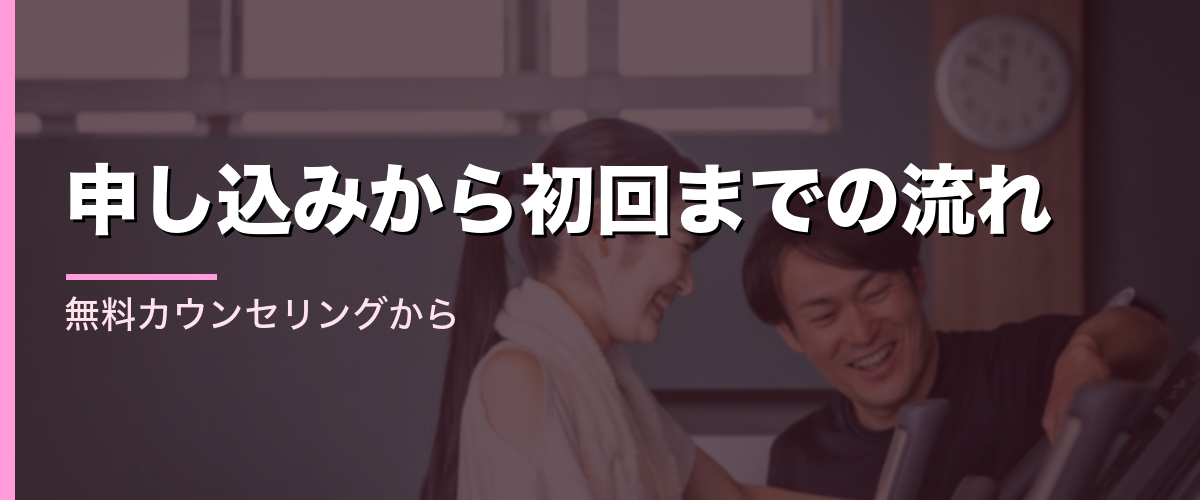 24/7Workoutの申し込みから初回までの流れ