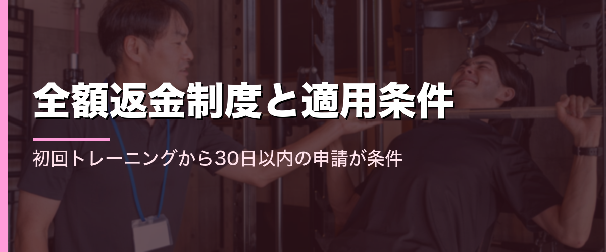 24/7Workoutの全額返金制度の適用条件