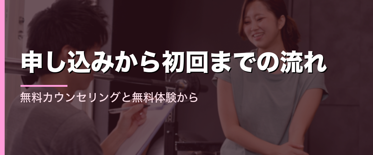 24/7Workoutの申し込みから初回までの流れ